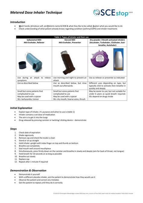 (PDF) Metered Dose Inhaler Technique - OSCEstoposcestop.com/Inhaler ...