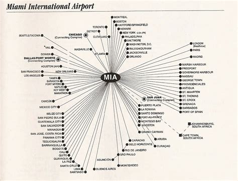 The Timetablist: American Airlines Hub Maps, 2002: Miami