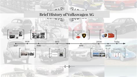 Brief History of Volkswagen AG by Josephine Ong on Prezi Next