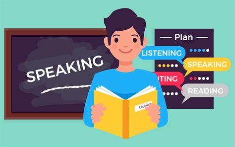 Spoken English: Tips & Tricks to Speak Fluently - Leverage Edu