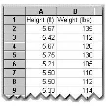 About XY (Scatter) Charts