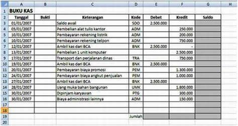 Media Pendidikan Alternatif: Membuat Buku Kas Sederhana dan Aplikatif dengan Excel