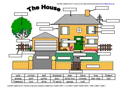 Label the house | Skillsworkshop