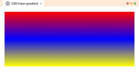 CSS Linear Gradient (With Examples)