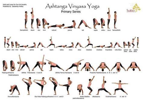 Hatha Yoga Poses Chart - yoga for strength and health from within