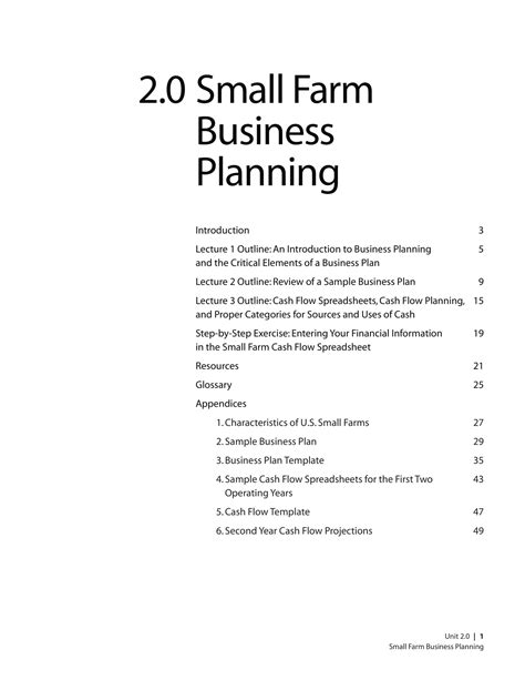 Farm Business Plan Template