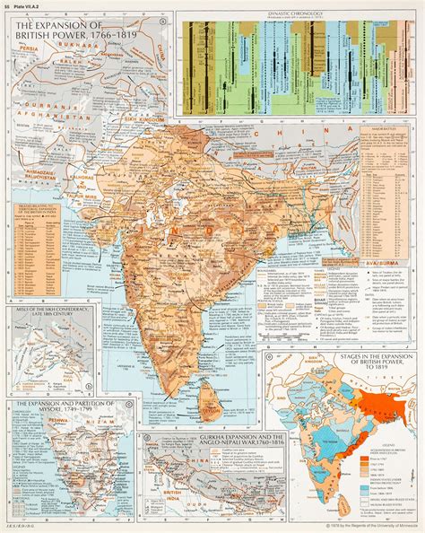 British India [c. 1757 CE-1947 CE] | A Timeline of South Asian History