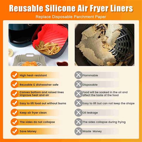 Air Fryer Liners Review - Air Fryers