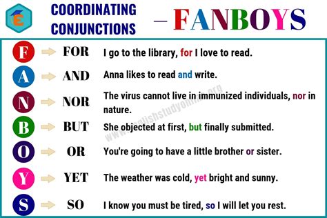 FANBOYS: 7 Important Coordinating Conjunctions in English Grammar - English Study Online