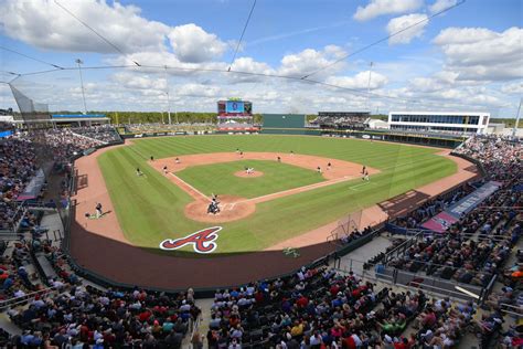 Storylines to watch as Spring Training begins for the Atlanta Braves - Battery Power