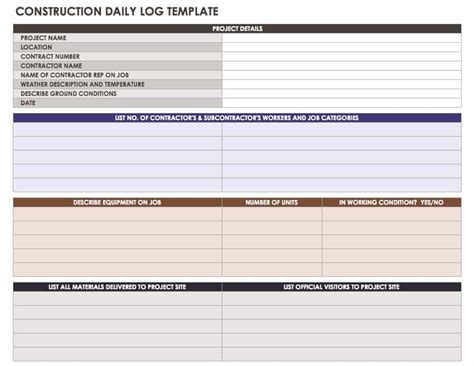 Construction Daily Reports Templates + Tips|Smartsheet