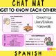 Spanish Chat Mat - Nos Conocemos - Speaking & Writing Support -Spanish Greetings