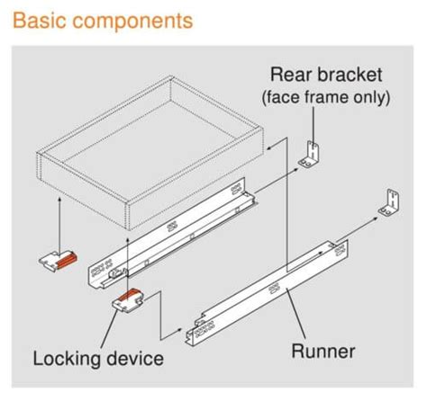 Blum Tandem Drawer Slide w/ Soft Close | The Cabinet Door Store