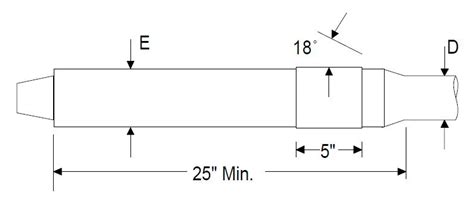 DIRECTIONAL DRILLING TECHNOLOGY: 17. Heavy Weight Drill Pipe (HWDP)