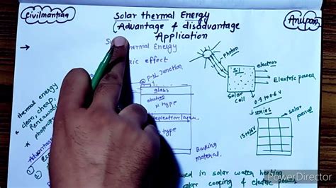 Solar thermal energy//Advantage,Disadvantage and application. - YouTube