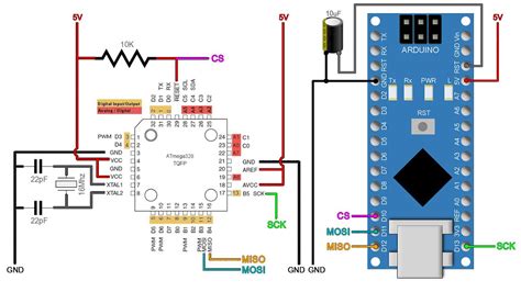 Explore Arduino Nano ATmega328P Datasheet: Specs, Pinout, and More!