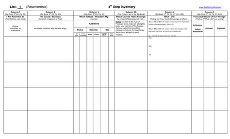 Celebrate Recovery Lesson 2 Worksheet