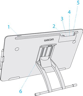 Features of your Wacom Cintiq 22