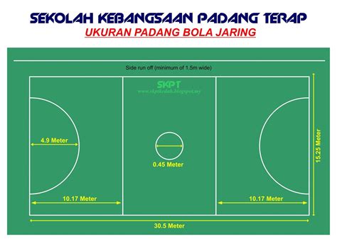 UNIT KOKU SKPT: Ukuran Padang Bola Sepak, Bola Jaring & Bola Baling