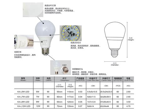 LED灯泡-