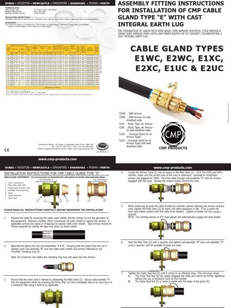 Industrial Cable gland installation | Nut (Hardware) | Screw