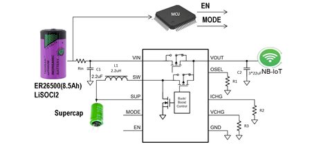 DC-DC converter integrates supercapacitor charging ...