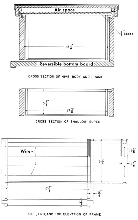 Types of Hives and Hive Equipment | Beesource Beekeeping