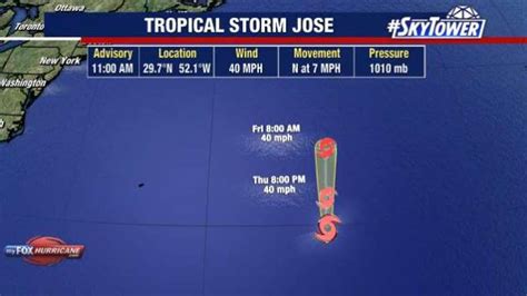 Tropical Storm Jose forms in Atlantic Ocean | FOX 13 Tampa Bay