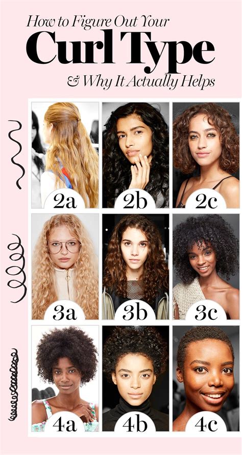 How Do You Know You Have Curly Hair - Best Simple Hairstyles for Every Occasion