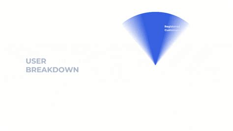 How To Do A Venn Diagramm In Powerpoint Slidesgo - vrogue.co