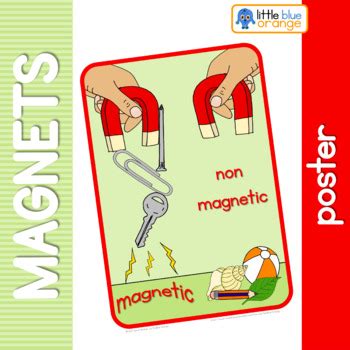 Magnet poster by Little Blue Orange | Teachers Pay Teachers