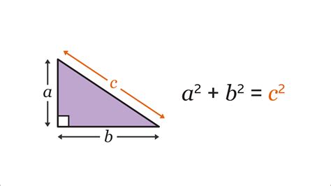 Pythagoras' theorem - Part 2 - KS3 Maths - BBC Bitesize - BBC Bitesize