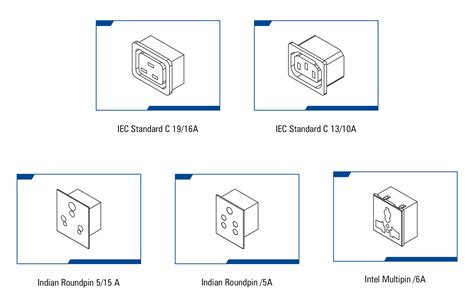 Power Distribution Units | Server Rack | Netrackindia