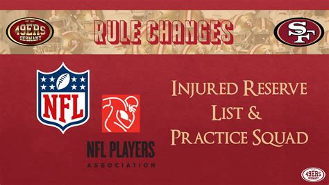 Nfl Injured Reserve Rules 2024 - Vina Aloisia