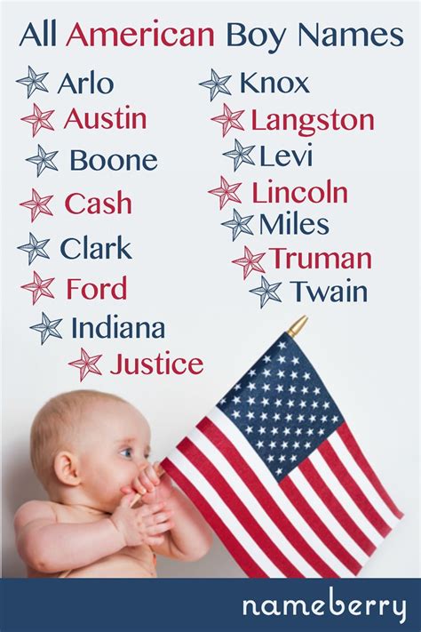 All-American Boy Names | American boy names, Vintage baby names, Baby ...