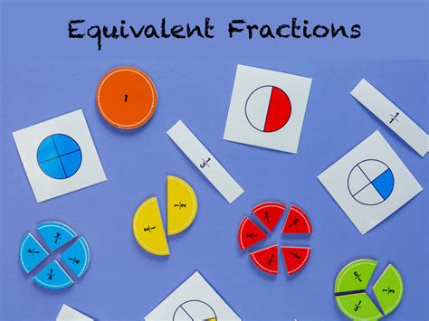 Math Clip Art--Fraction Concepts--Equivalent Fractions 01 | Media4Math