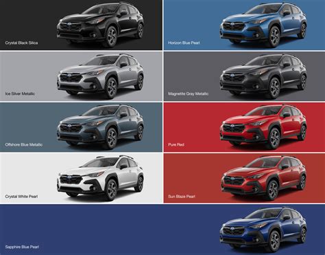 2024 Subaru Crosstrek Premium Package & Trim Comparison