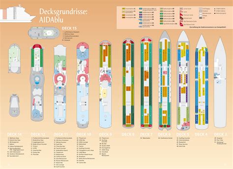 Kreuzfahrtschiffe: Die 'AIDAblu'