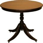 Reproduction Dining Tables in Yew and Mahogany - London, Enfield - Lowest prices
