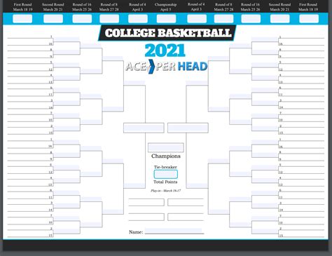 March Madness Bracket 2021 Printable / March Madness 2021: Blank printable NCAA Tournament ...