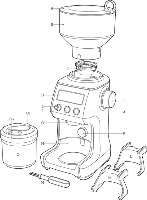 Breville Smart Grinder Pro Manual | ManualsLib