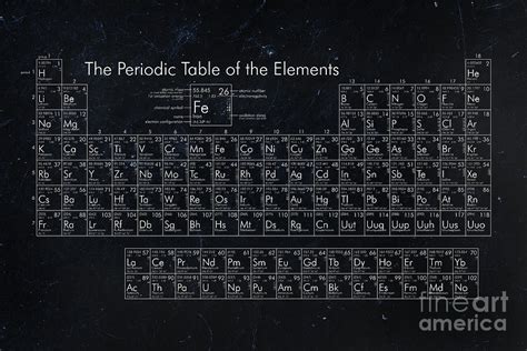 Periodic Table Of Elements Art