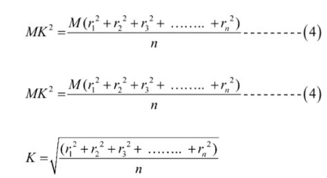 JEE 2022: Physics- Radius of gyration