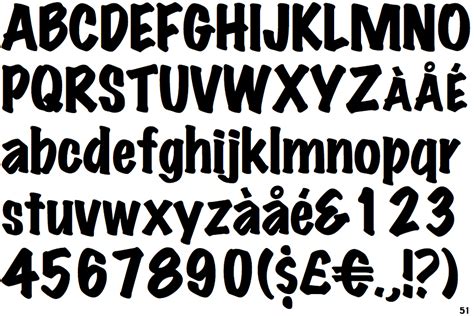 Marker Felt Font Download Free goodbmanig