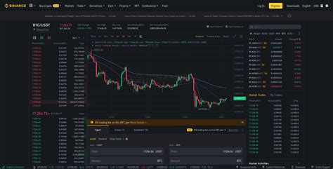 how to read crypto chart - First Republic Craigslist