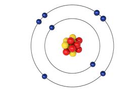 How To Find The Valency Of Sulphur (S)?