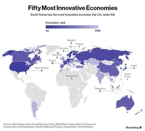 √ Imf Member Countries 2021 - Na Gear