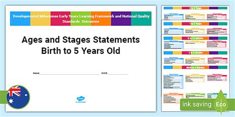 Developmental Milestones EYLF & NQS Document Divided into Ages and Stages