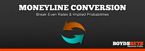 Moneyline Odds Conversion Chart: Win Percentages & Probability