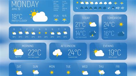 Weather forecasts have radically improved - Big Think